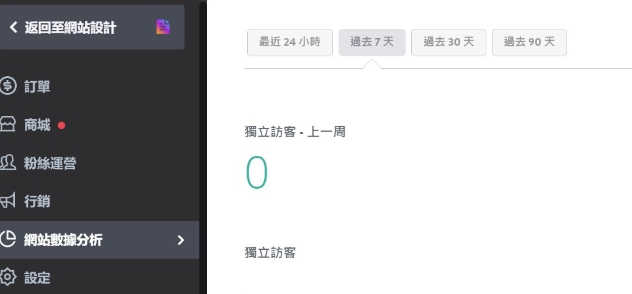 網站數據 網站數據